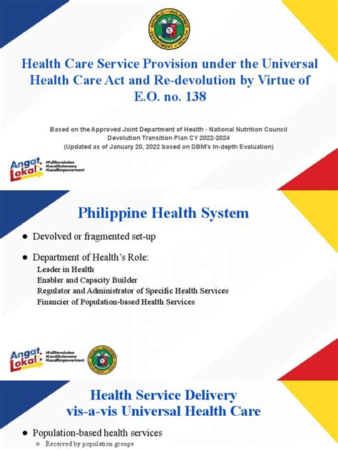 doh hrh 2024|Approved List of Human Resources for Health under the 2024 .